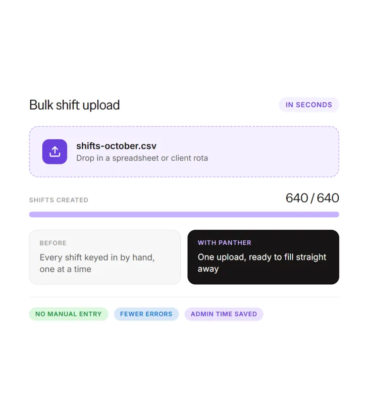 Save Hours of Admin foreground image